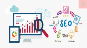 Seo Website Gia Re Là Gì ? Những Cân Nhắc Cho Doanh Nghiệp Chọn SEO Giá Rẻ