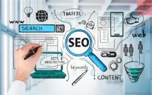 Dịch vụ seo website bất động sản có gì ? Điểm lưu ý khi SEO BĐS