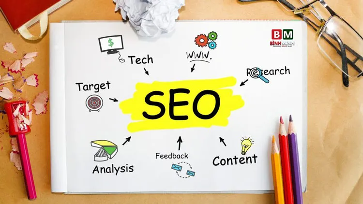 Giá seo website tổng thể, SEO website trọn gói chuyên nghiệp 2025
